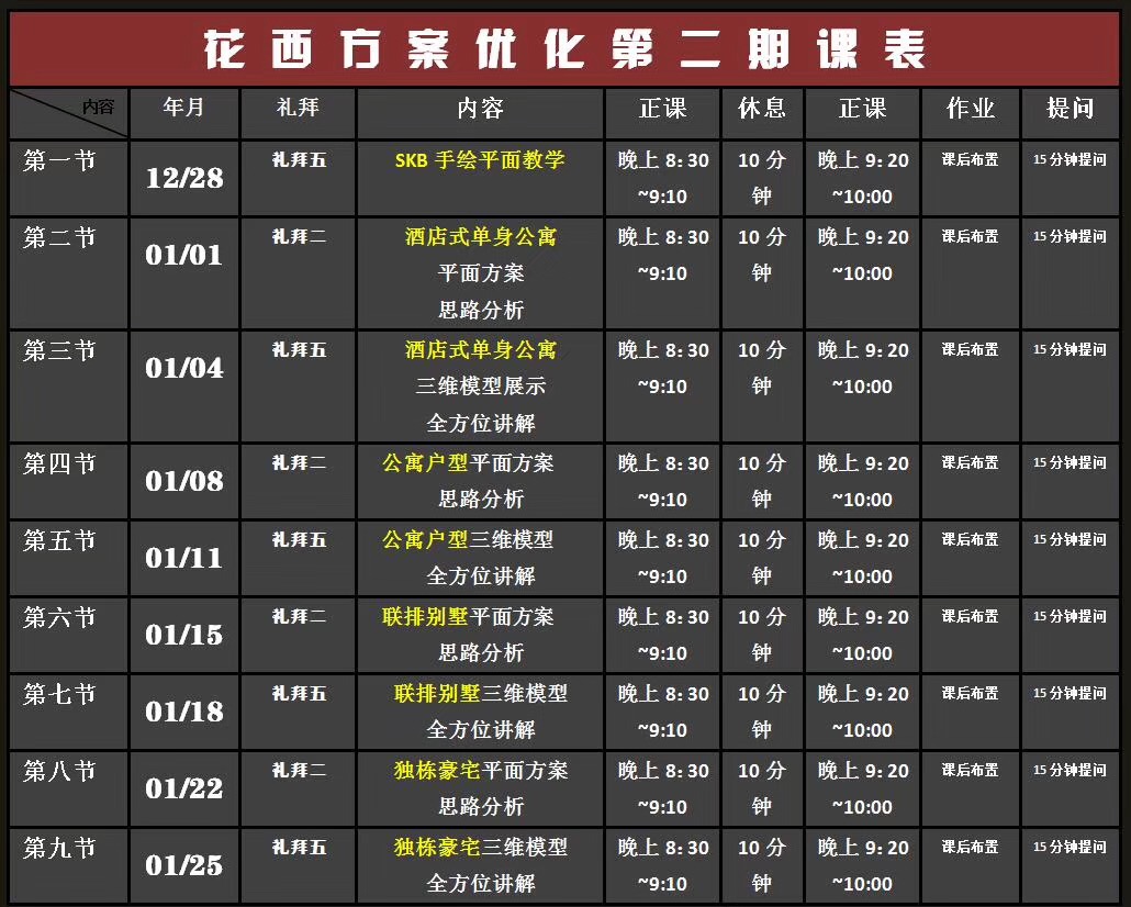 【平面方案】花西 【Phootoshop】PS彩平02期丨MP4丨7.28G 8节+课件 699
