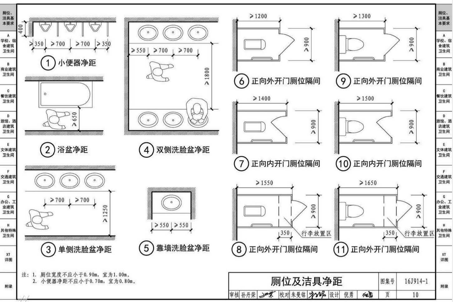 16J914-1-《公用建筑卫生间》
