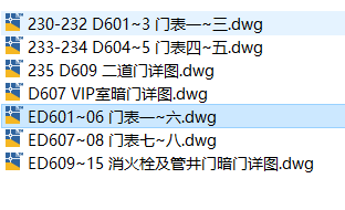门表图