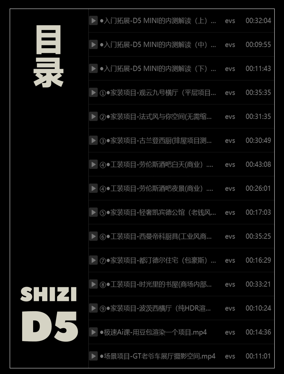 2026【D5渲染】十字SU+D5+AI渲染进阶课丨加密丨26G 18节+课件 699